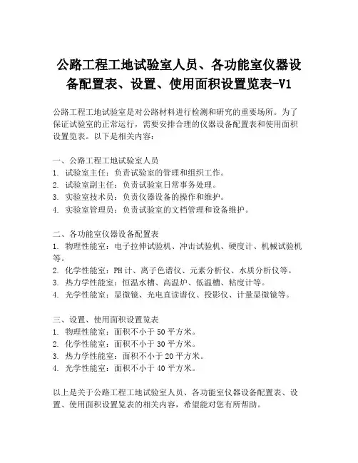 公路工程工地试验室人员、各功能室仪器设备配置表、设置、使用面积设置览表-V1