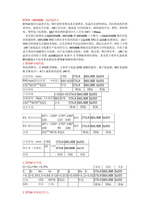 X7Ni9(06Ni9DR)(Sa553)简介
