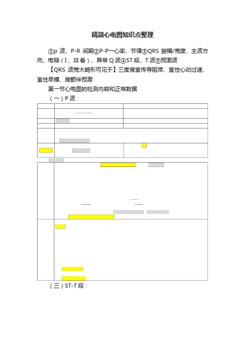 精简心电图知识点整理