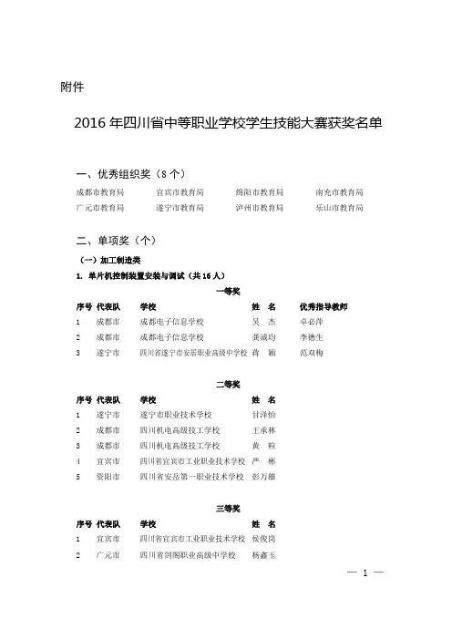 2016年四川省中等职业学校学生技能大赛获奖名单