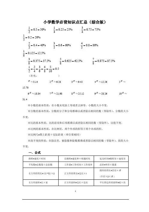 苏教版小学六年级数学总复习资料