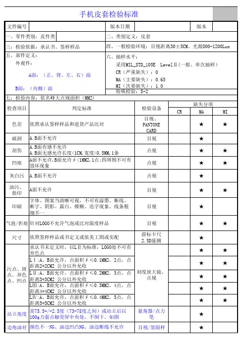 手机皮套检验规范