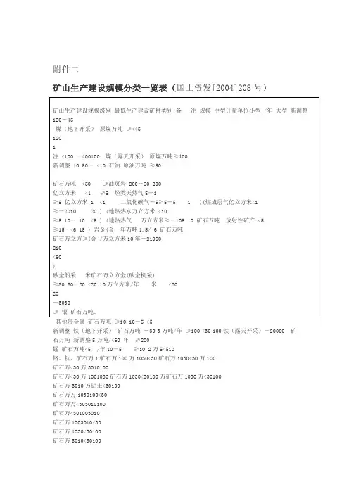 大小中型矿山的划分