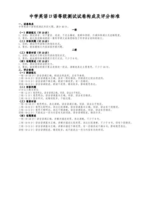 高中英语口语等级测试试卷构成及评分标准