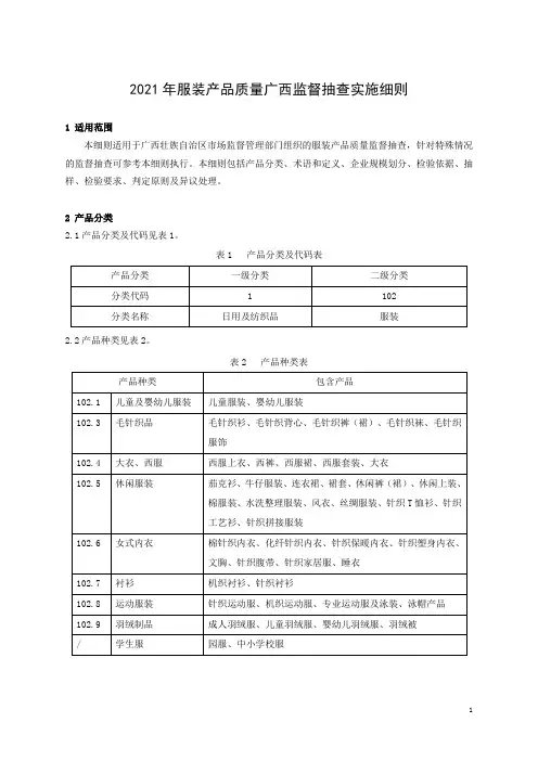 2021年服装产品质量广西监督抽查实施细则