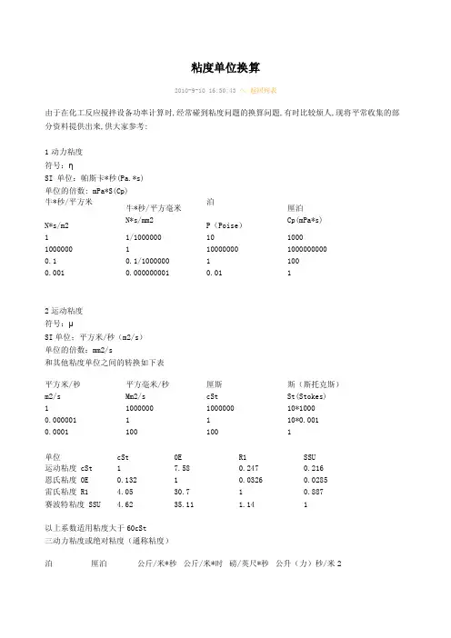 粘度单位换算