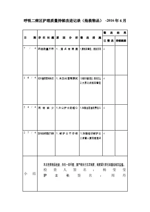 护理质量记录表格-月 4