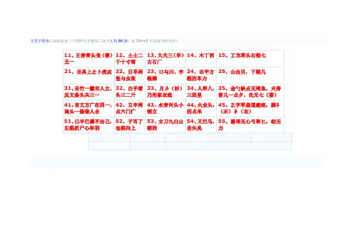 五笔字根表口诀助记词