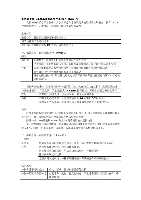 镁代谢紊乱(低镁血症、高镁血症)