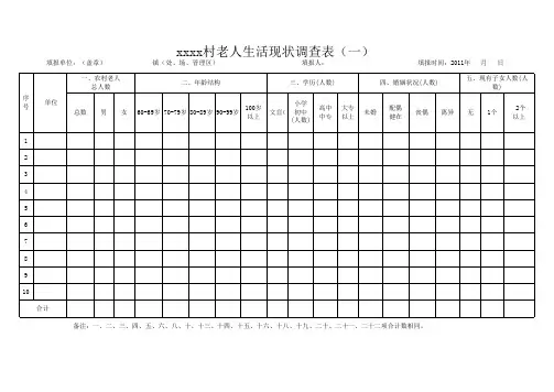 xxxx农村老人生活现状调查表