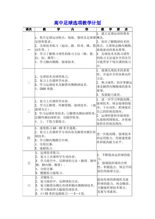 高三足球模块教学计划