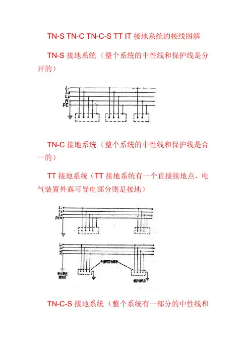 TN接地系统详解