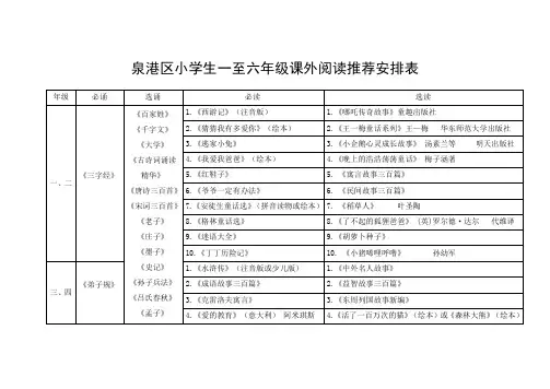 1至6年级课外阅读安排表