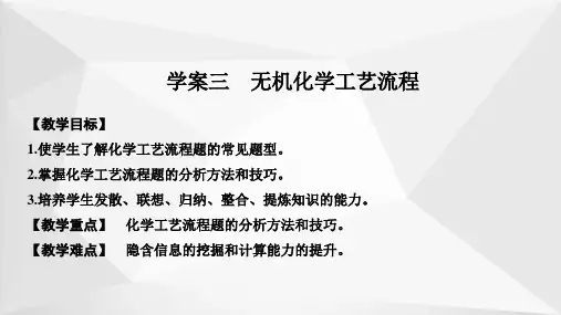2019届高考化学一轮复习(人教版)配套课件：第3章 金属及其化合物 学案3 无机化学工艺流程