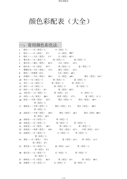 颜色调配表