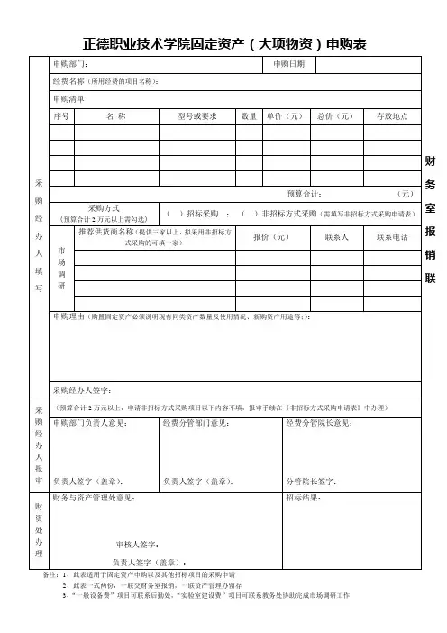 正德职业技术学院固定资产(大项物资)申购表