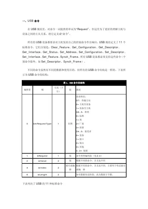 USB 开发基础--USB 命令(请求)和USB 描述符