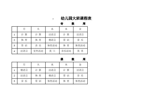 幼儿园大班学习课程表