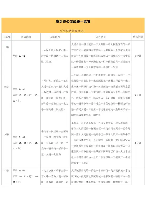 (精选)临沂市公交线路一览表