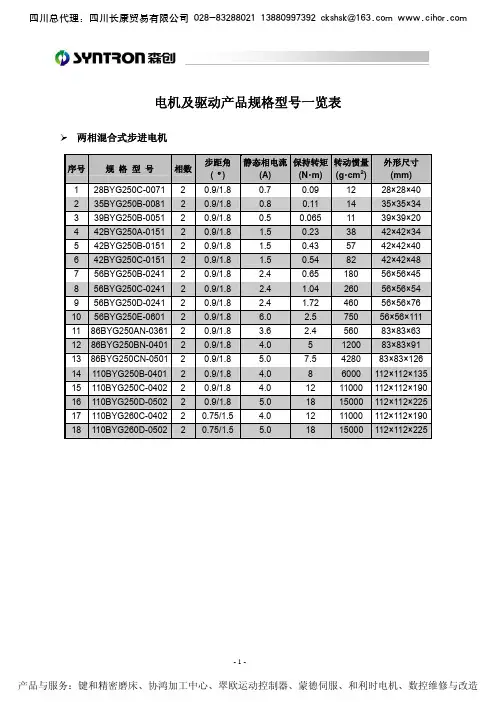 电机及驱动产品规格型号