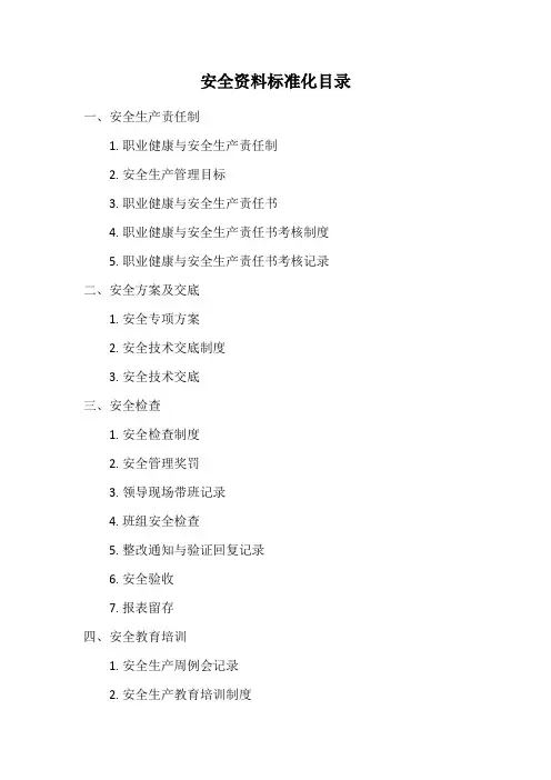 安全资料标准化目录