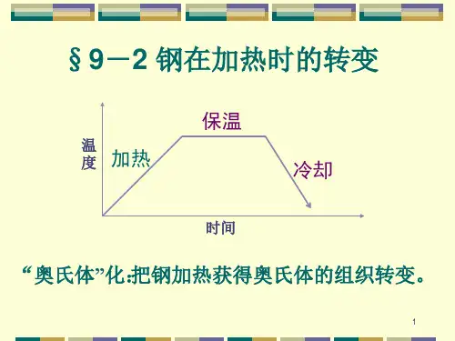 钢加热时的转变