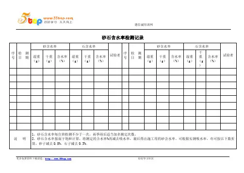 砂石含水率检测记录