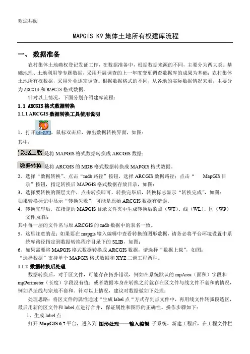 MapGISK9集体土地所有权建库程序