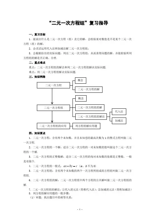 “二元一次方程组”复习指导