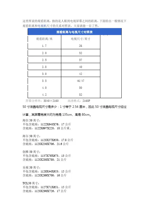 电视这里所说的观看距离