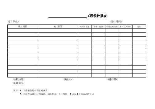园林绿化工程资料表格