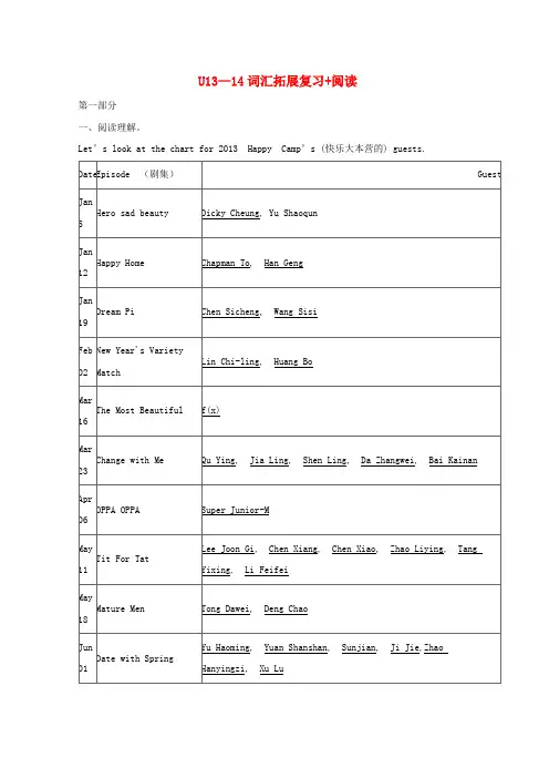 2019中考英语九全Unit13_14词汇拓展复习+阅读人教新目标版