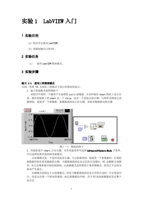 LabVIEW_7[1].1实验指导书(大学虚拟仪器课程)