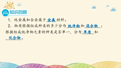 人教版化学九年级下册 12.3 有机合成材料-课件(共28张PPT)
