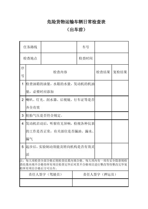 危险货物运输车辆日常检查表