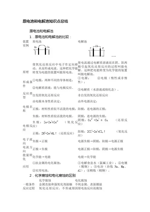 原电池和电解池知识点总结