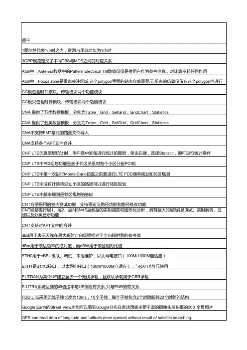 ZTE-FDD-LTE题库