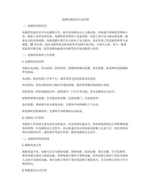 高楼电梯知识点总结图