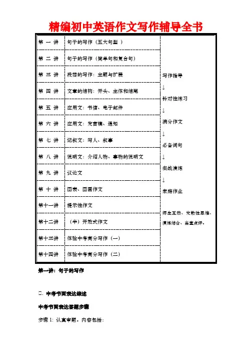 精编初中英语作文写作辅导全书