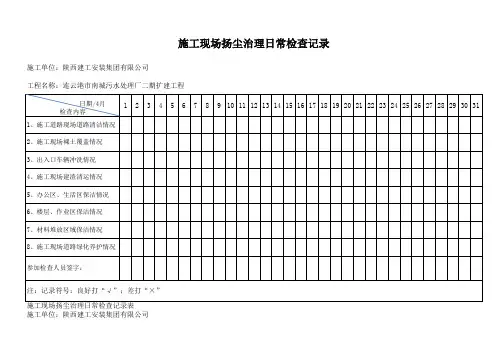 10建设工程---扬尘治理日常检查记录