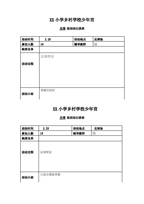 XX小学乡村学校少年宫足球活动