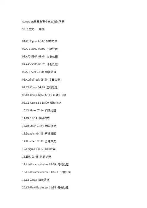 waves 效果器全套中英文说对照表