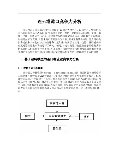 连云港港口竞争力分析