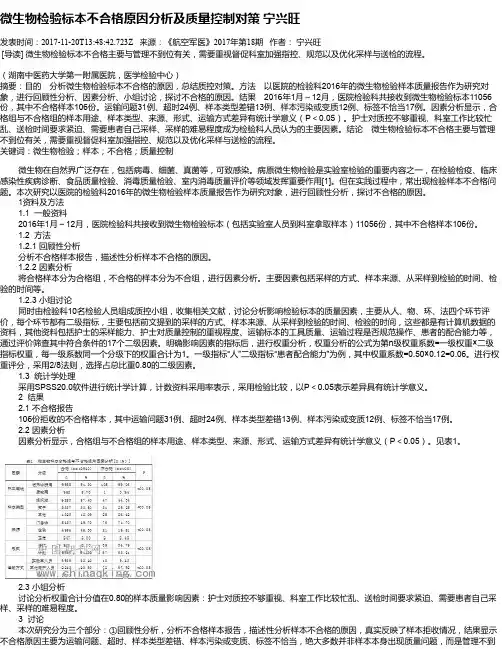 微生物检验标本不合格原因分析及质量控制对策   宁兴旺