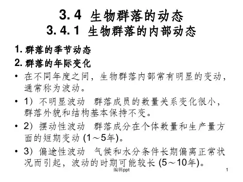 《生物群落的动态》PPT课件