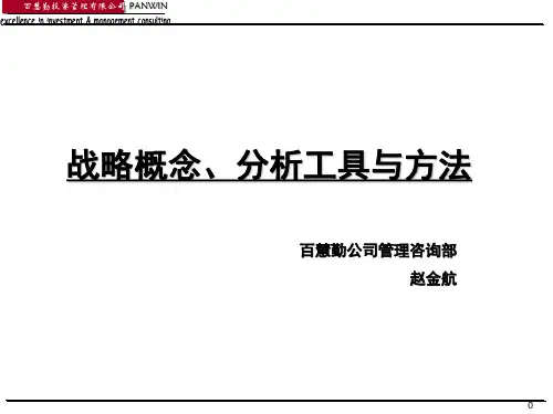 战略分析18种工具与方法