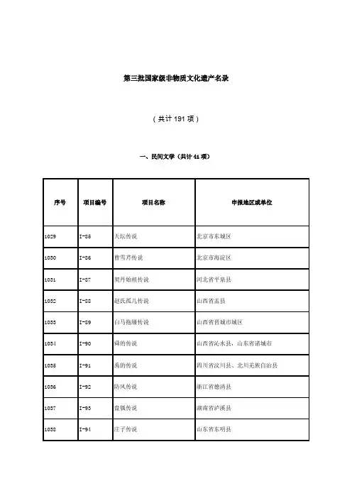 第三批国家非物质文化遗产名录及拓展项目名录