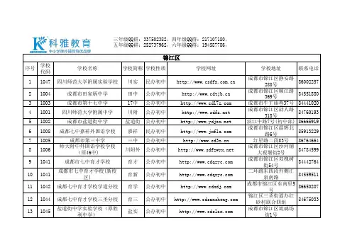 成都市分区中学信息统计表