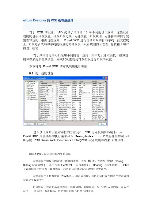 Alitum_Designpcb布线规则