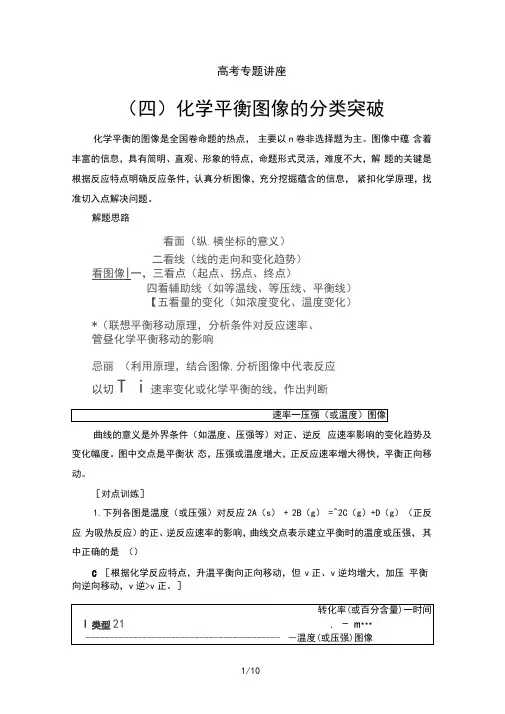 2020版高考专题讲座4化学平衡图像的分类突破